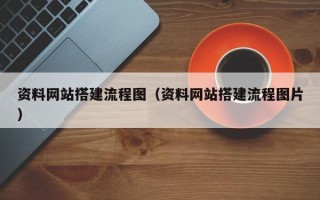 章丘资料网站搭建流程图（资料网站搭建流程图片）